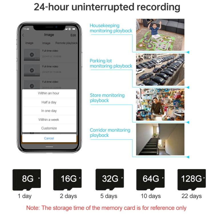 T22 1080P Full HD Solar Powered WiFi Camera, Support PIR Alarm, Night Vision, Two Way Audio, TF Card, 2.4G WiFi T22 1080P Full HD Solar Powered WiFi Camera, Support PIR Alarm, Night Vision, Two Way Audio, TF Card, 2.4G WiFi